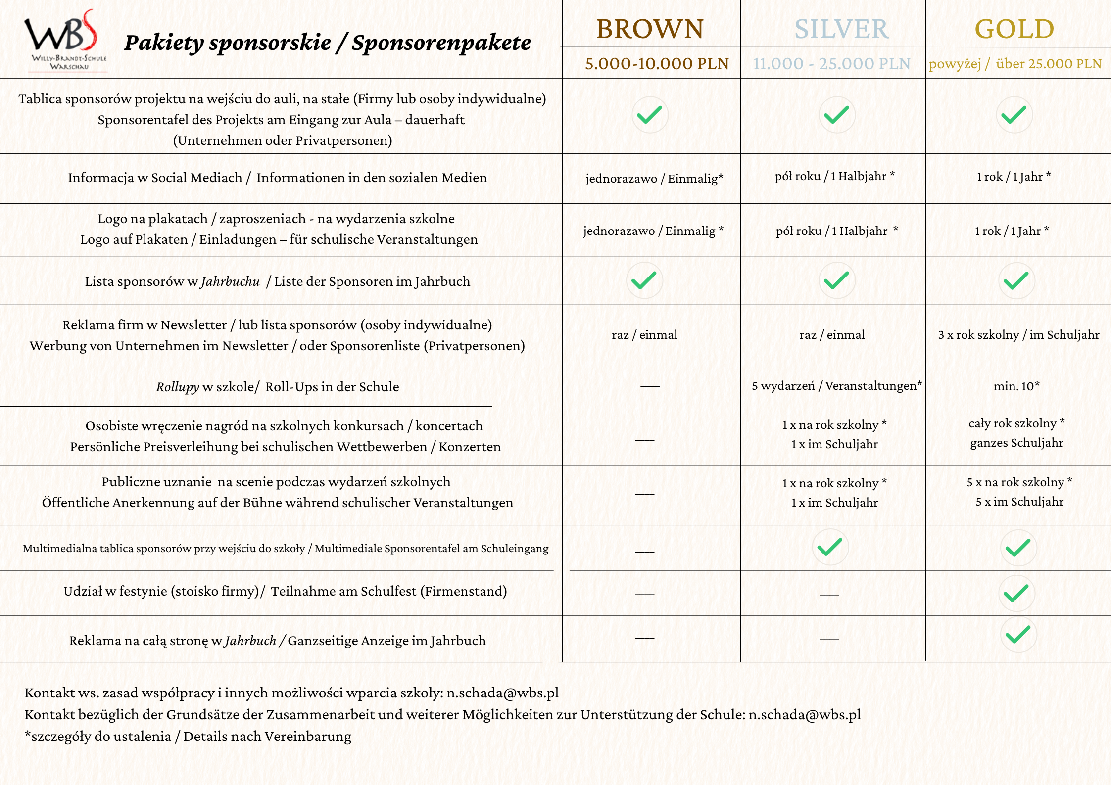 Foto_pakiety_sponsorskie.png